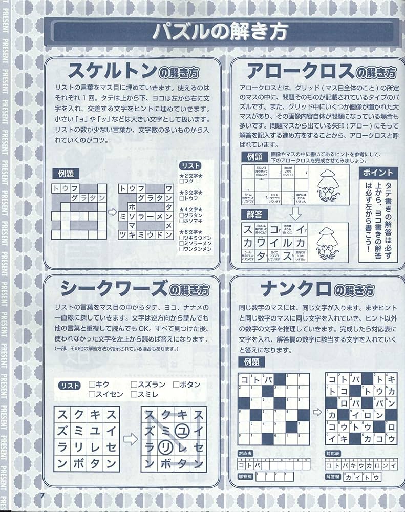 値下げ交渉・バラ売り可、書き込み無し　逐条テキスト 2022年版 全7巻セット 値下げ交渉・バラ売り可、書き込み無し 逐条テキスト 2022年版